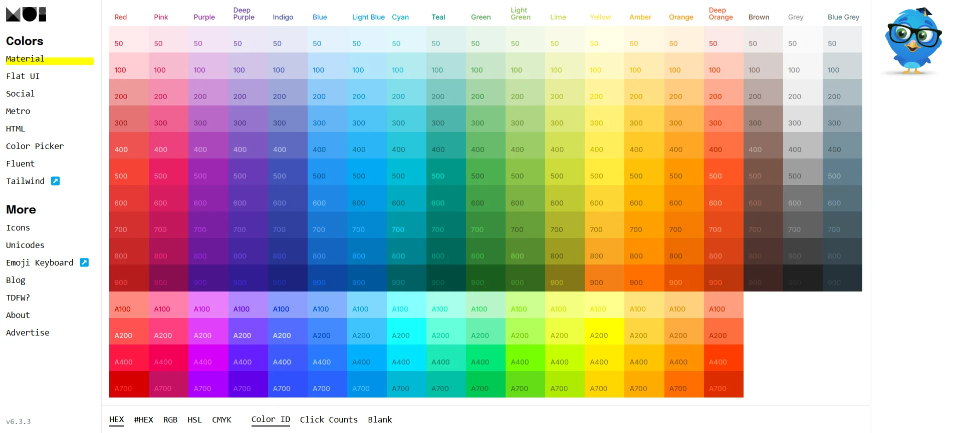 Image of Material UI